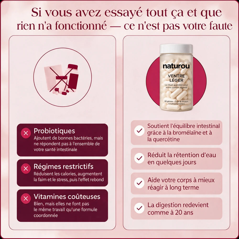 NATUROU VENTRE LÉGER