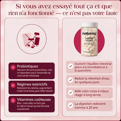 NATUROU VENTRE LÉGER