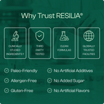 Naturou™ RESILIA Capsules molles d'huile d'origan